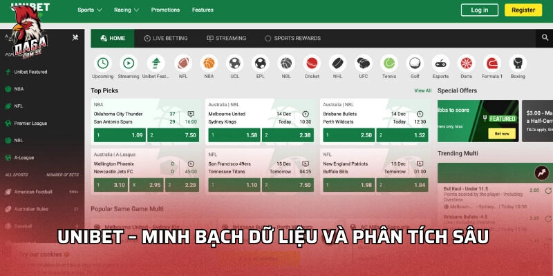 Unibet